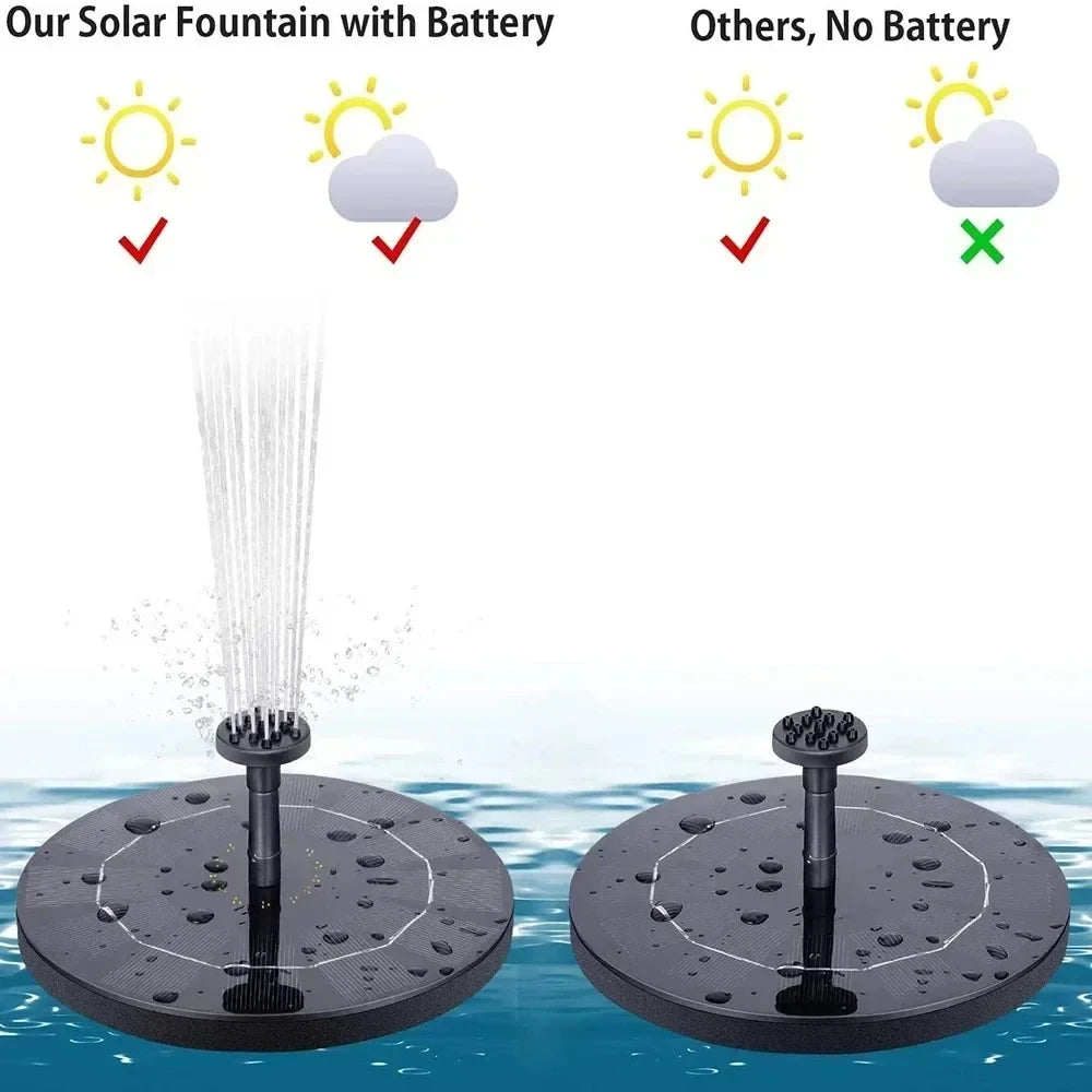 Floating solar fountain pump for bird bath