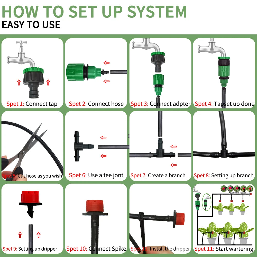 Drip irrigation kit with adjustable drippers